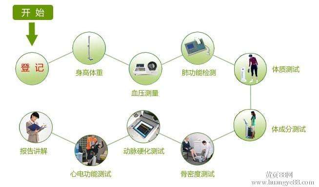 ����һ�w�C�����O�������������